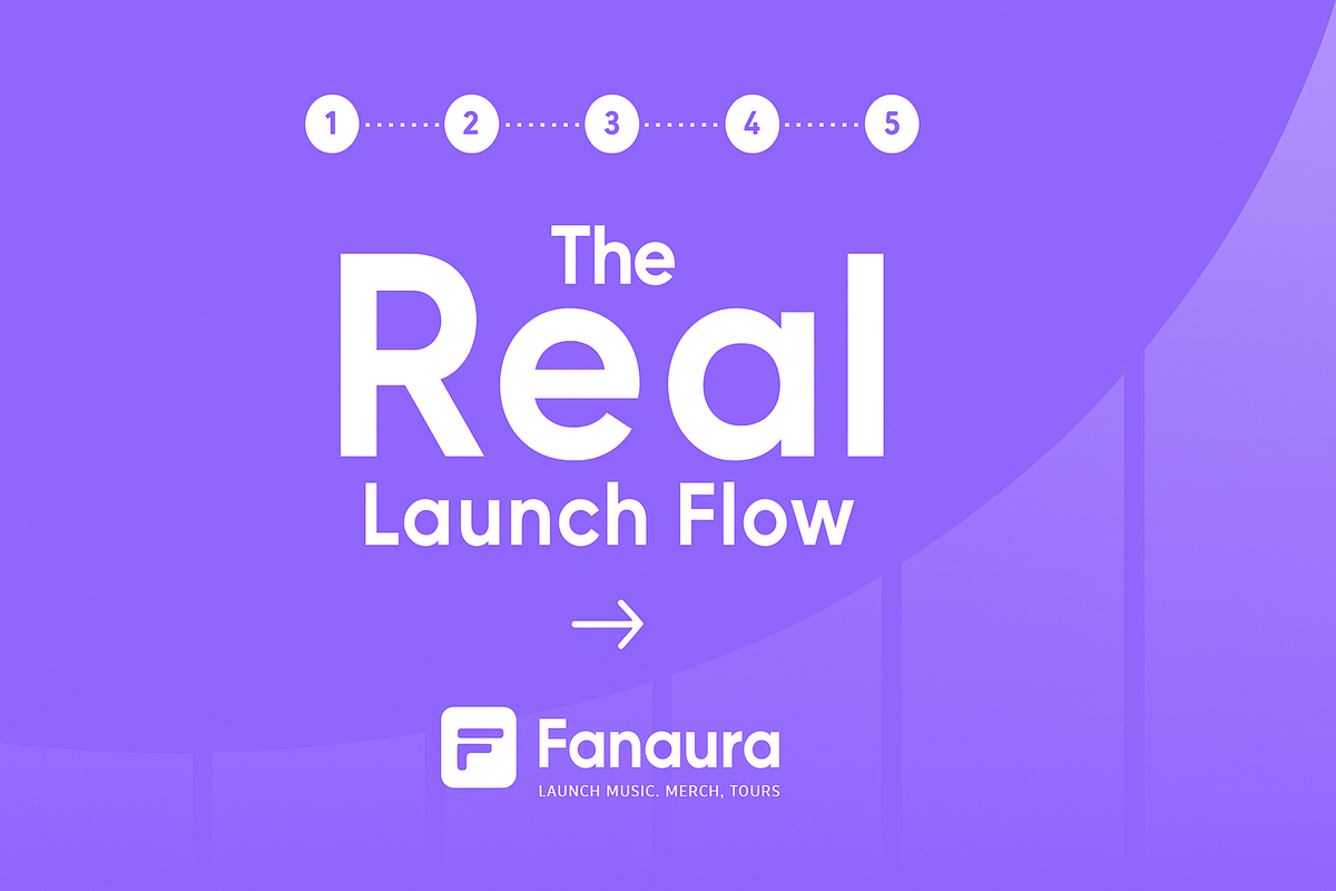 The Real Launch Flow: Why Most Artists Waste Their Best Music